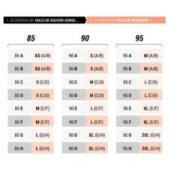 Kalenji BRASSIERE RUNNING ZIP MAINTIEN ELEVE -Kalenji brassiere running zip maintien eleve 9