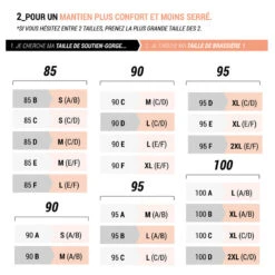 Kalenji SOUTIEN GORGE DENTELLE SPORT -Kalenji soutien gorge dentelle sport 5